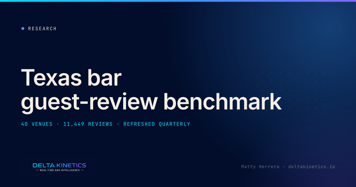 Delta Kinetics title card for the research article Texas bar guest-review benchmark